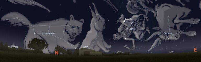 This Week’s Sky at a Glance