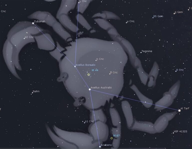 This Week’s Sky at a Glance