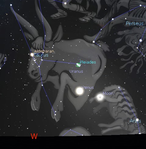 This Week’s Sky at a Glance