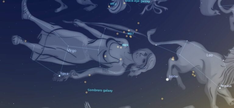 This Week’s Sky at a Glance